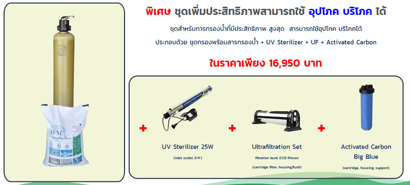 ชุดกรองสนิม น้ำบาดาล