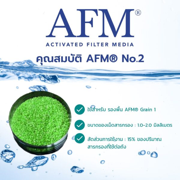 AFM, สารกรอง AFM, สารกรองแก้ว AFM, แก้วกรองน้ำ, แก้วกรองน้ำ AFM, สารกรองแก้ว