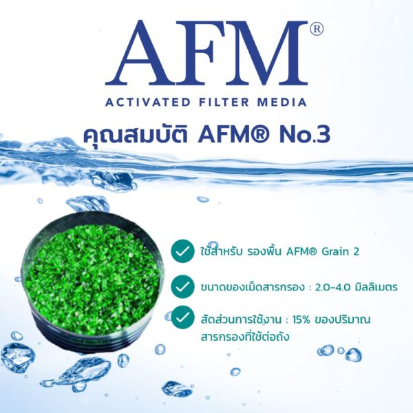 AFM, สารกรอง AFM, สารกรองแก้ว AFM, แก้วกรองน้ำ, แก้วกรองน้ำ AFM, สารกรองแก้ว
