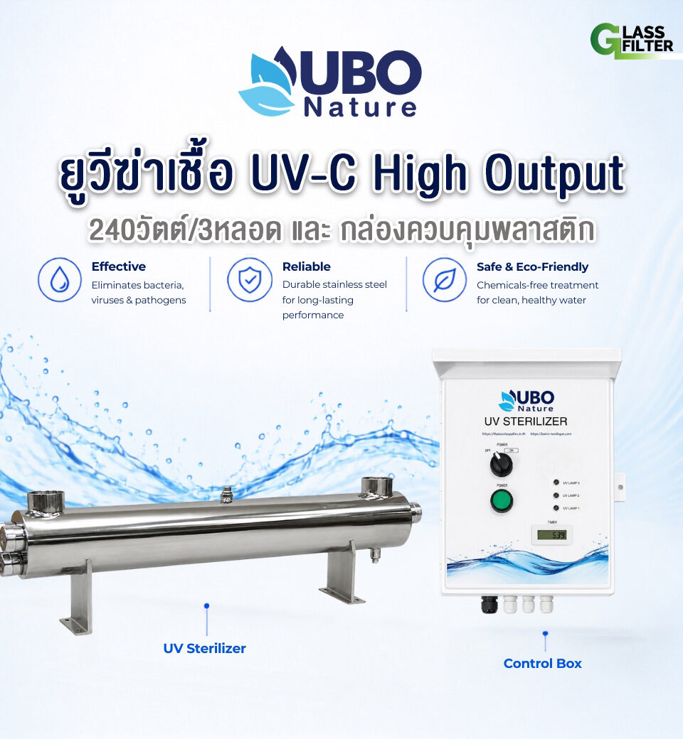 ยูวีฆ่าเชื้อ High Output UV-C 240 วัตต์ 3 หลอดไฟ (พร้อมกล่องไฟพลาสติก)