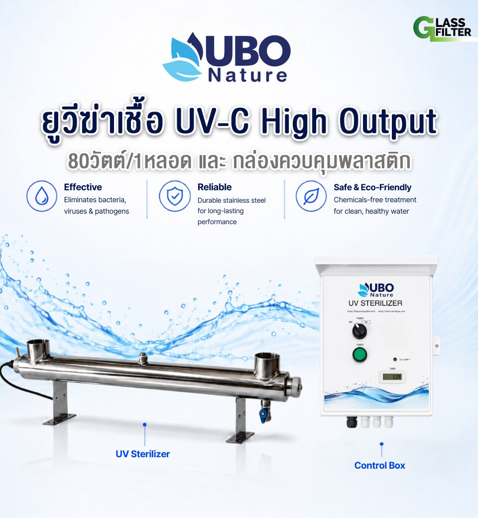 ยูวีฆ่าเชื้อ High Output UV-C 80 วัตต์ 1 หลอดไฟ (พร้อมกล่องไฟพลาสติก)